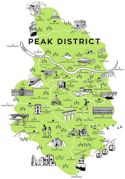 home-peak-district-walks